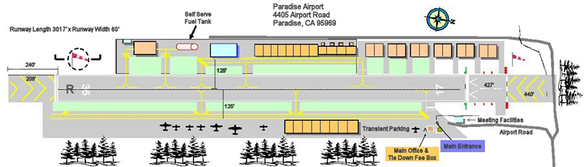 Paradise California Airport